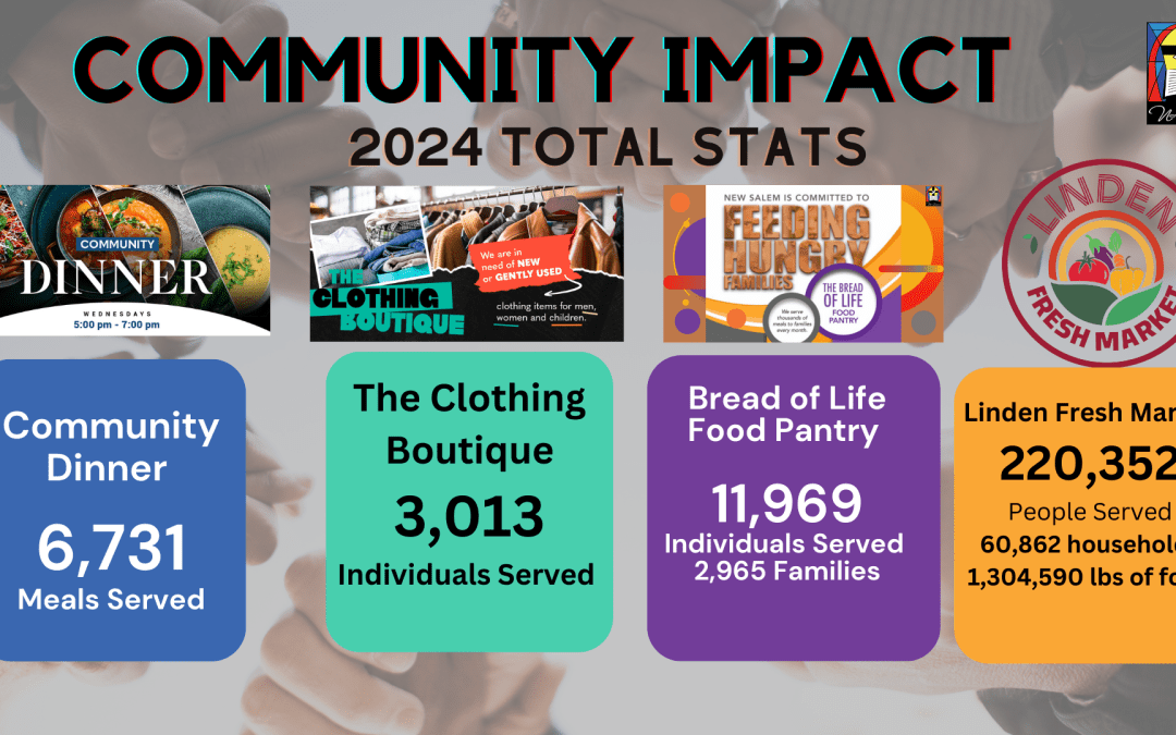 New Salem 2024 Community Impact